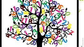 Timeline: Arbol matemático: historia del álgebra