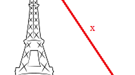 Timeline: Teorema de Pitágoras