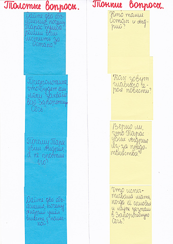 Толстые и тонкие вопросы