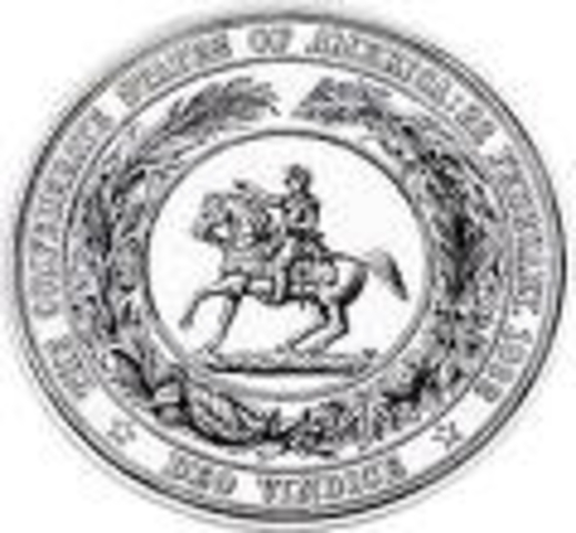 Confederate Constition is signed