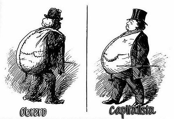 Teorías de Adam Smith