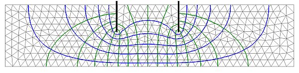 SEEP2D 2-D Finite Element Seepage Model Developed