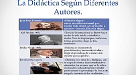 Timeline: Autores de la didactica