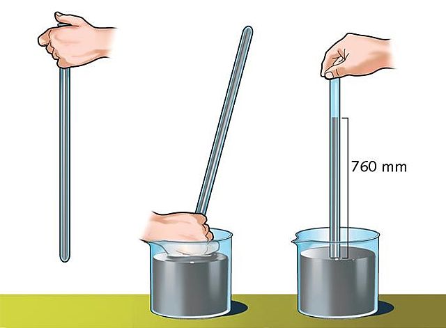 Pressió atmosfèrica (Torricelli)