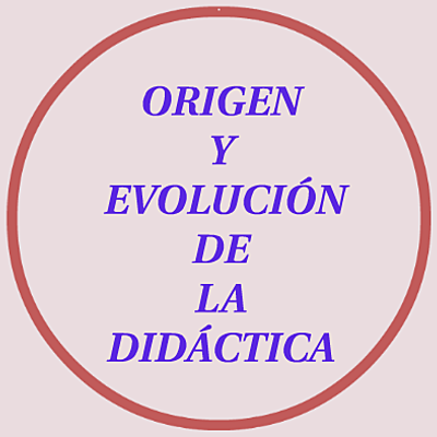 Timeline: PRINCIPALES MOMENTOS HISTÓRICOS SOBRE EL ORIGEN DEL TÉRMINO DIDÁCTICA.