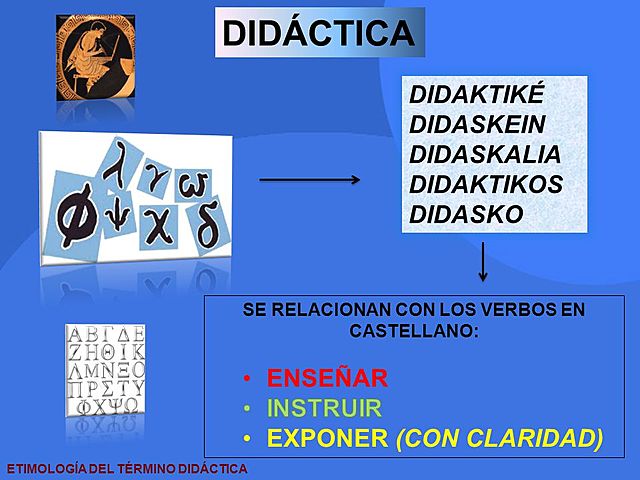 Término Didáctica.