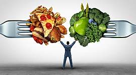 Timeline: MALOS HÁBITOS ALIMENTICIOS