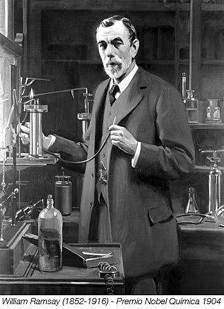 William Ramsay y Lord Rayleigh