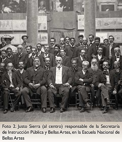 Congresos Nacionales de instrucción Publica