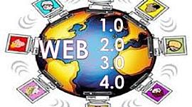 Timeline: De la Web la 1.0 a la 4.0 según Llanos Plaza