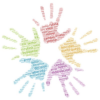 Timeline: evaluación de la psicología
