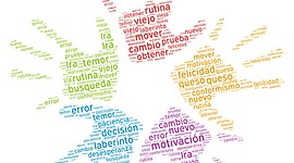 Timeline: evaluación de la psicología