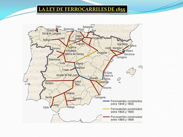 Ley General de Ferrocarriles