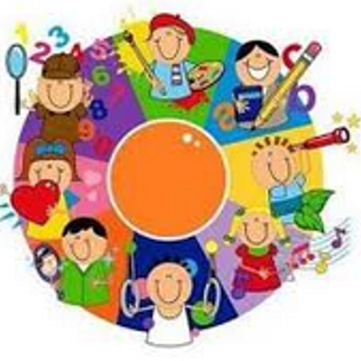 Timeline: Principales Momentos Historicos de la Didactica.