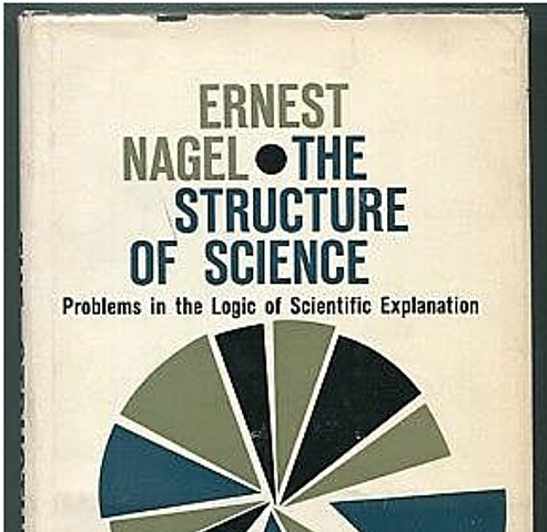 The Structure of Science