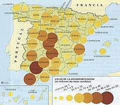 DESAMORTIZACIÓN DE MADOZ