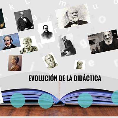 Timeline: PRINCIPALES MOMENTOS HISTÓRICOS SOBRE EL ORIGEN DEL TÉRMINO DIDÁCTICA Y SU SIGNIFICADO