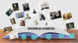 Timeline: PRINCIPALES MOMENTOS HISTÓRICOS SOBRE EL ORIGEN DEL TÉRMINO DIDÁCTICA Y SU SIGNIFICADO