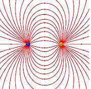 Michael Faraday propuso el concepto de campo eléctrico