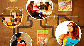 Timeline: Los principales momentos históricos sobre el origen del término Didáctica