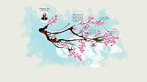 El valor de la didáctica