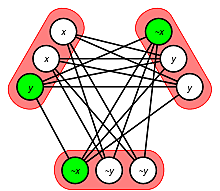 Hilary Putnam (07/31/1926 – 03/13/2016)