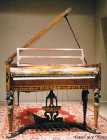 piano of bethovens time