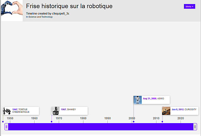 Frise historique sur la robotique