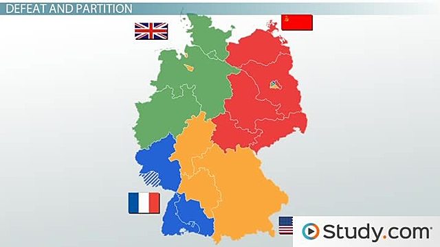 Germany Divided