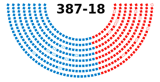 Judicial Improvement Act of 1990