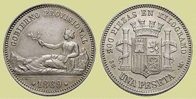 La peseta, unidad monetaria española