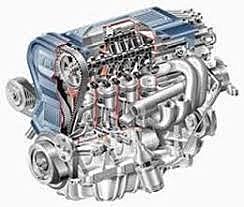 El motor de combustión interna