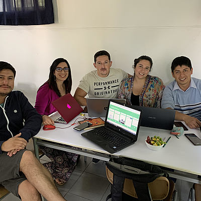 Timeline: Itinerario Capacitación ABP 2020