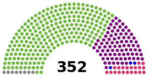 Cortes constituyentes por sufragio universal