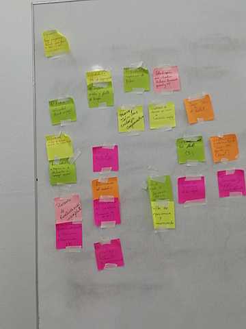 1er Día de Capacitación