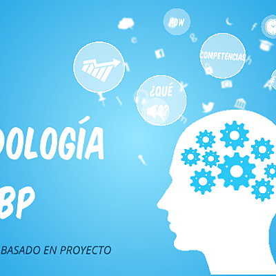 Timeline: ESCUELA INDUSTRIAL GRC -  LINEA DE TIEMPO ABP