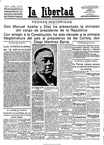 Dimisión de Manuel Azaña y nuevas elecciones