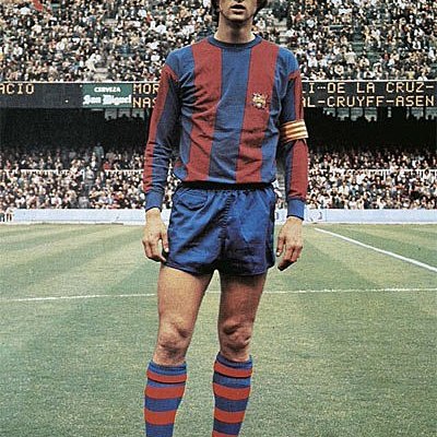 Timeline: Johan Cruyff
