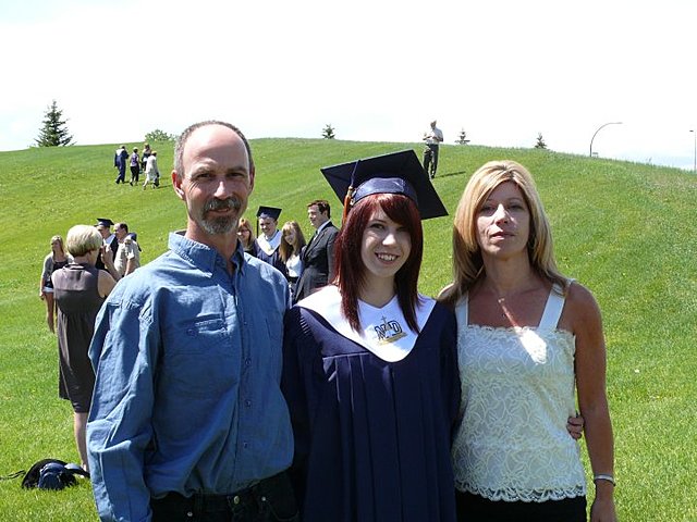 Graduation from High School!