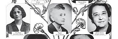 Liga Feminista de Costa Rica