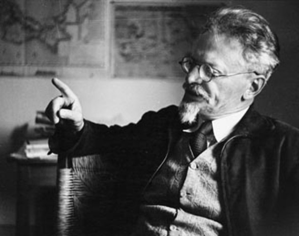 Death of Trotsky