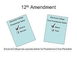 12th amendment