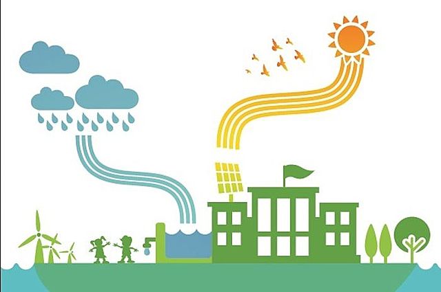 Energy Independent Island