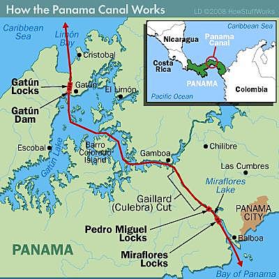 Panama Canal