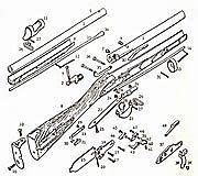 interchangeable parts