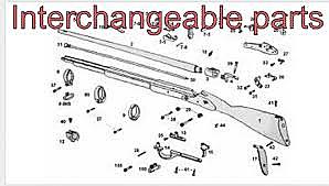 interchangeable parts