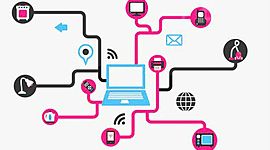 Timeline: aparición de los proveedores de servicios de internet