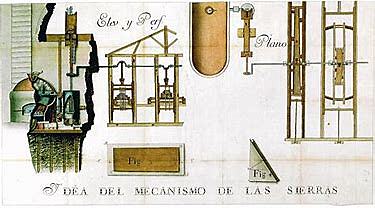 Primera máquina de vapor en España
