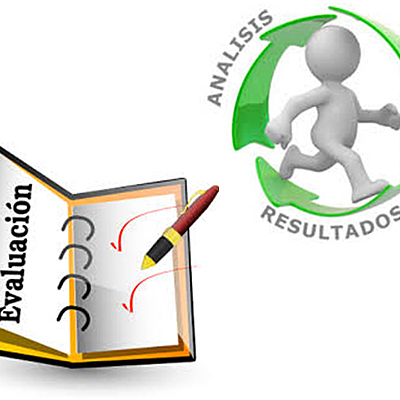 Timeline: Evolución de la evaluación