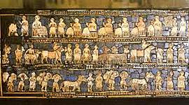 Timeline: Teoría del Proceso. Los Pueblos primitivos